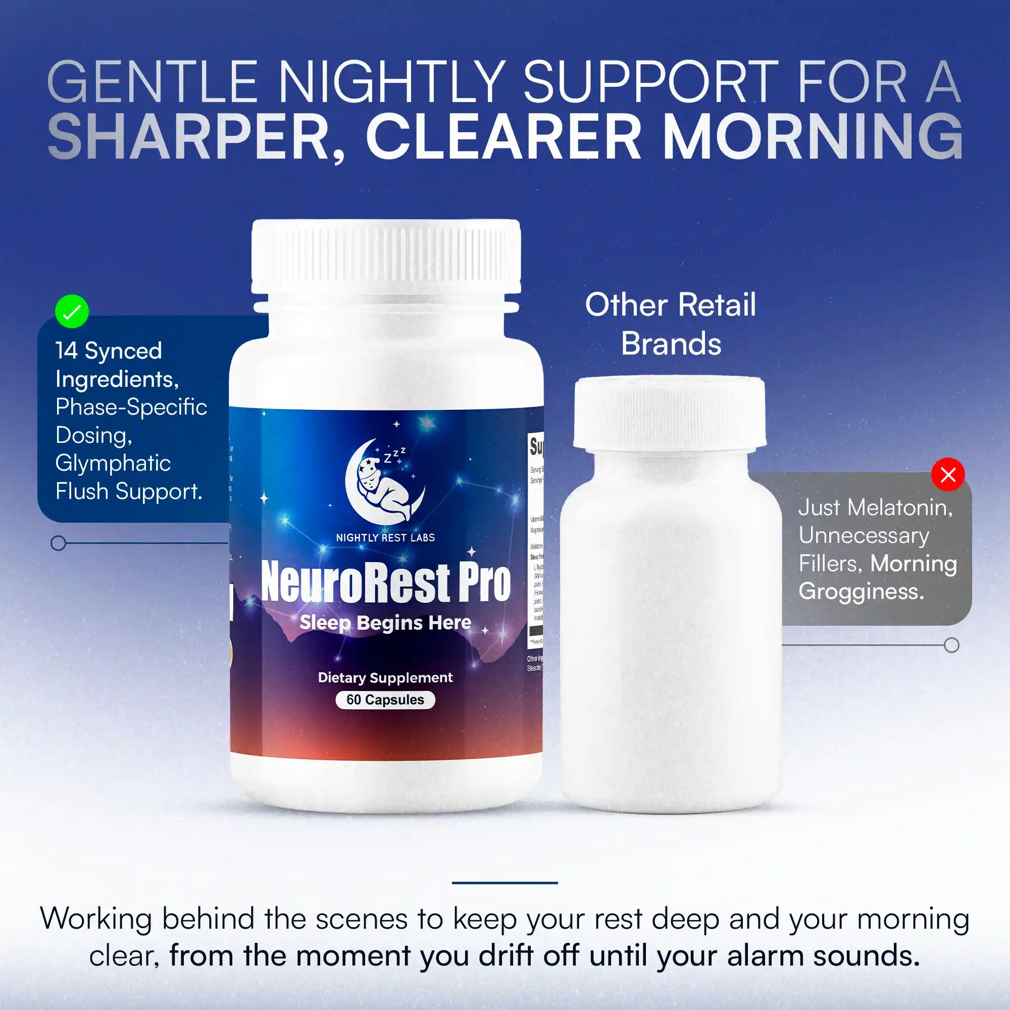NeuroRest Pro - Sleep Blend