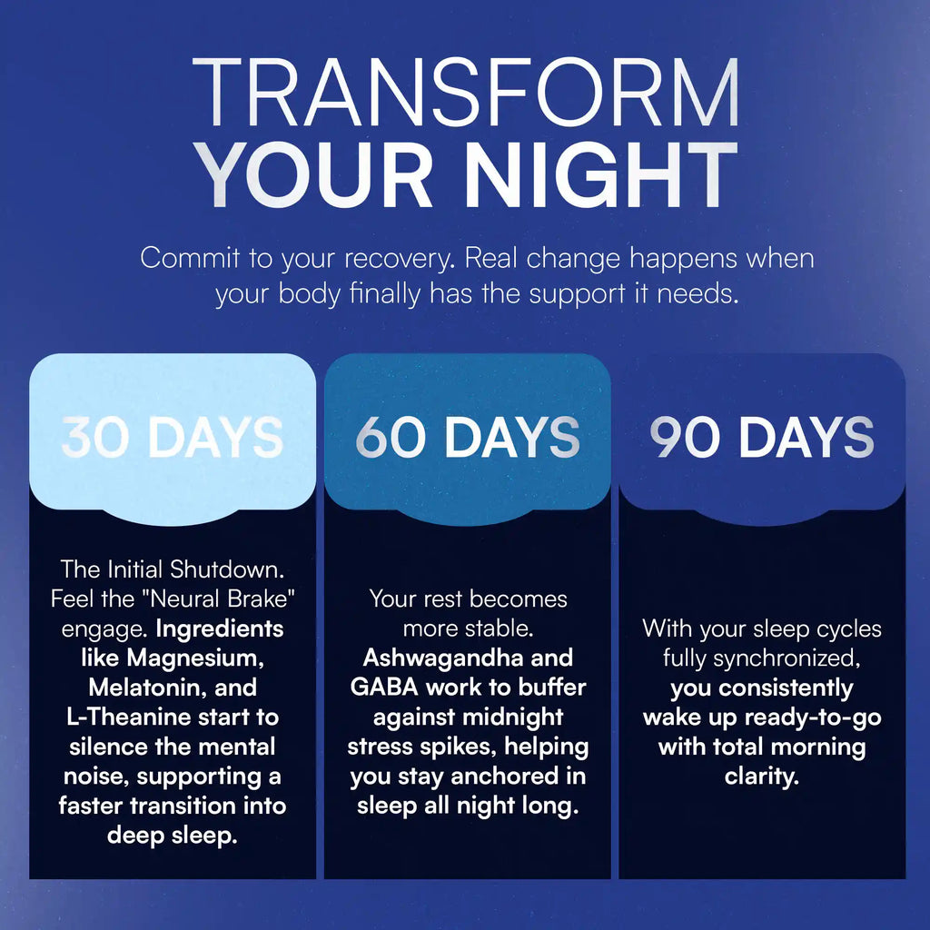 NeuroRest Pro - Sleep Blend
